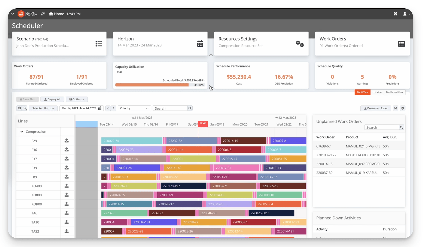 Ai Based Production Scheduling Optimization