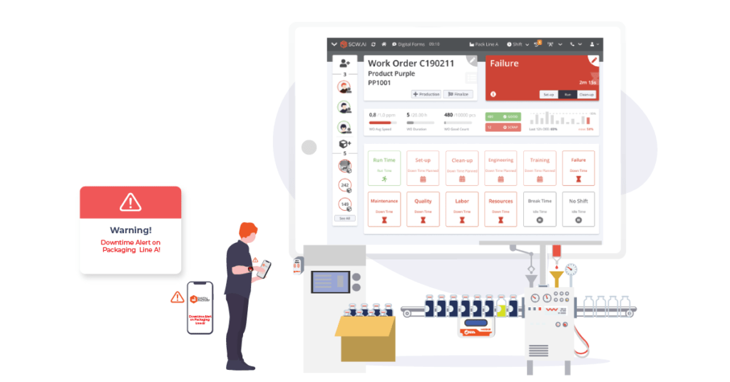 OEE Tracker Downtime