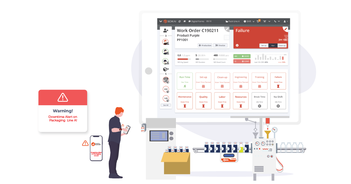 What is Idle Time? Maintenance Metrics