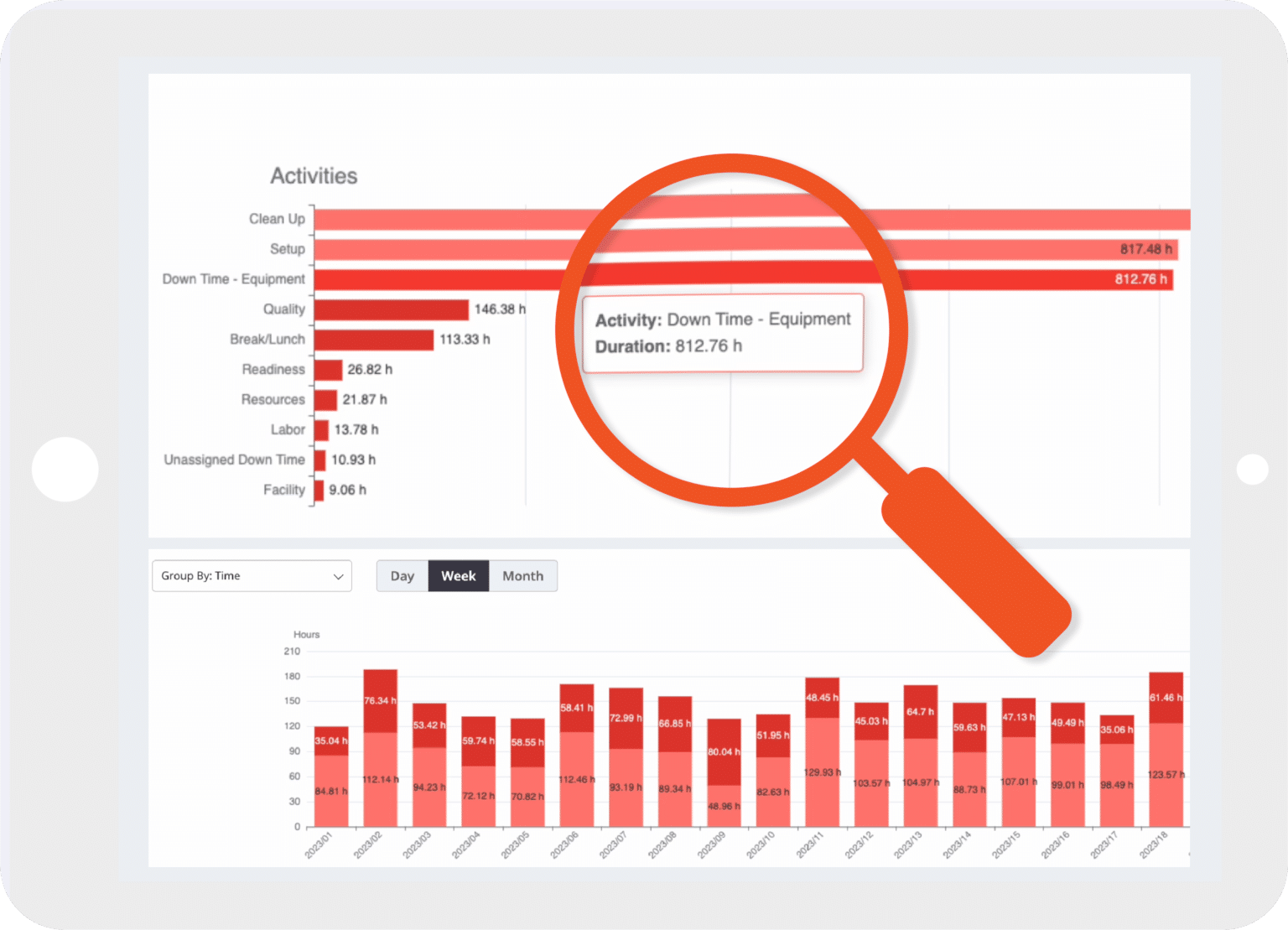 Cracking the Code of Limiting Downtime With Root Cause Analysis - SCW.AI