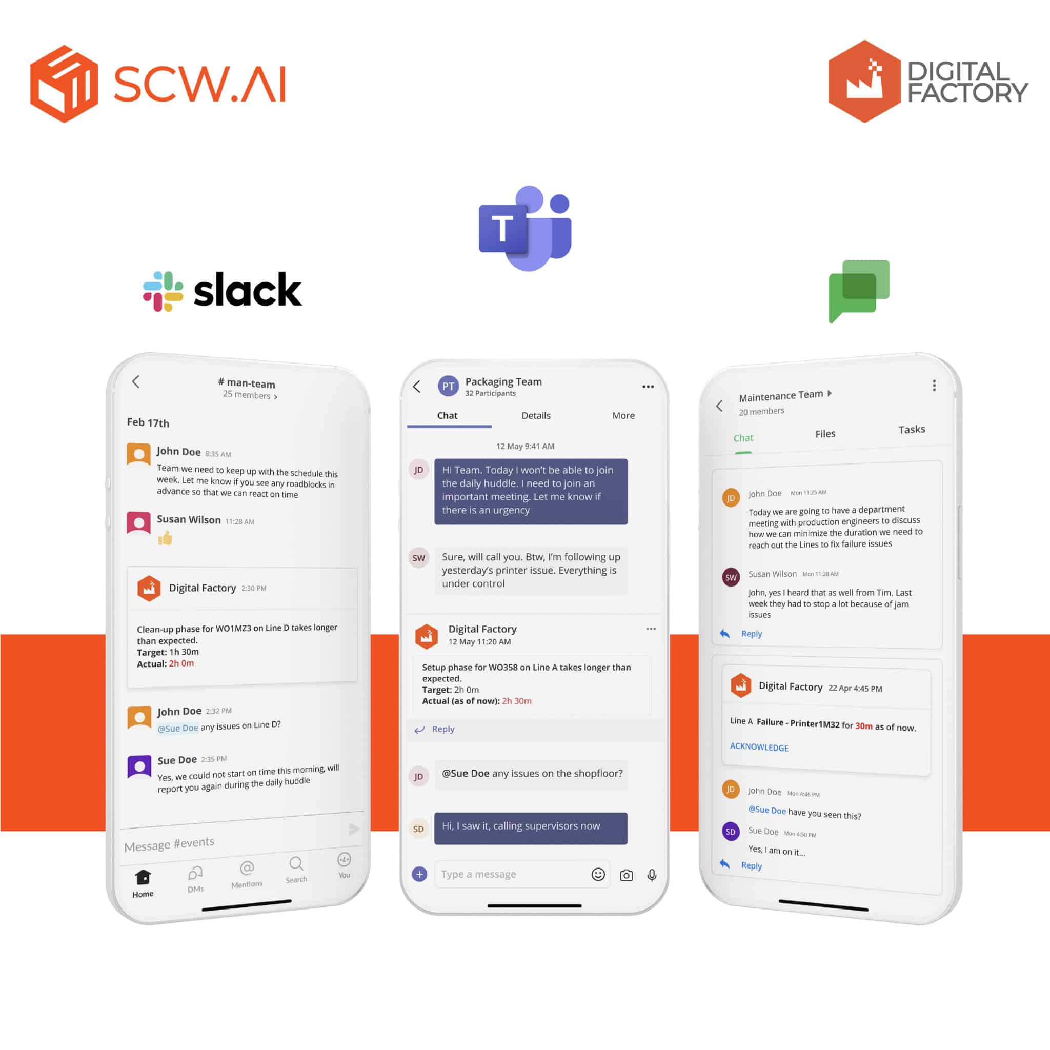 Smart Alert and Chat for Streamlined Shop-floor Communication - SCW.AI