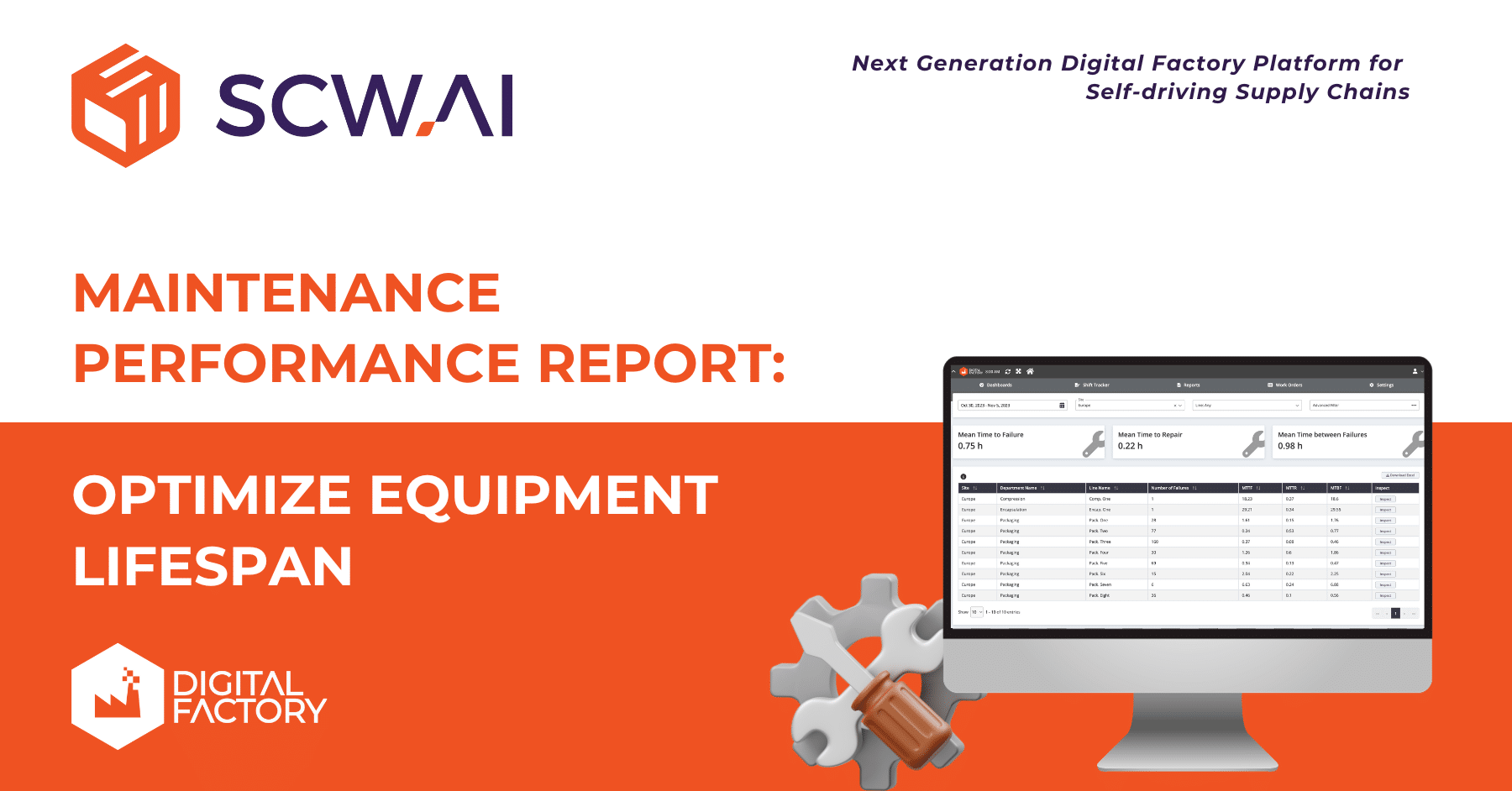 Image is the featured image of Maintenance Performance Report.