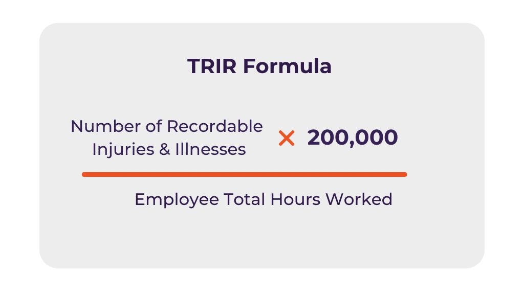 Image shows TRIR formula a safety KPI for manufacturers.