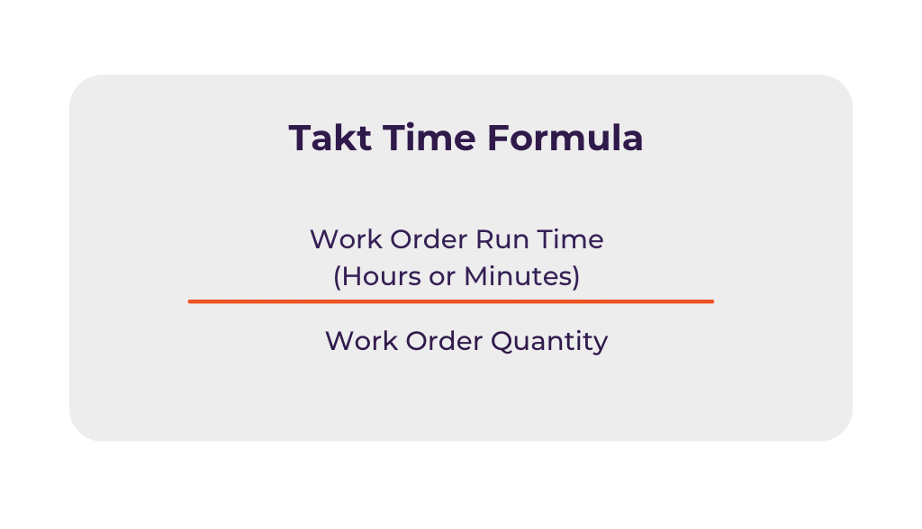Image shows the formula of takt time.