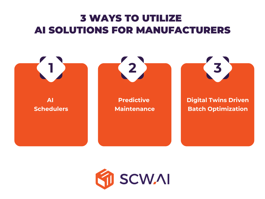 3 man ways of utilizing AI for manufacturers.