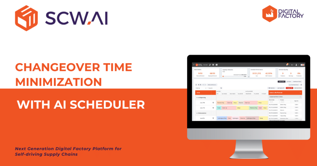 Image is the banner of SCW.AI's changeover time minimization with AI Scheduler article.