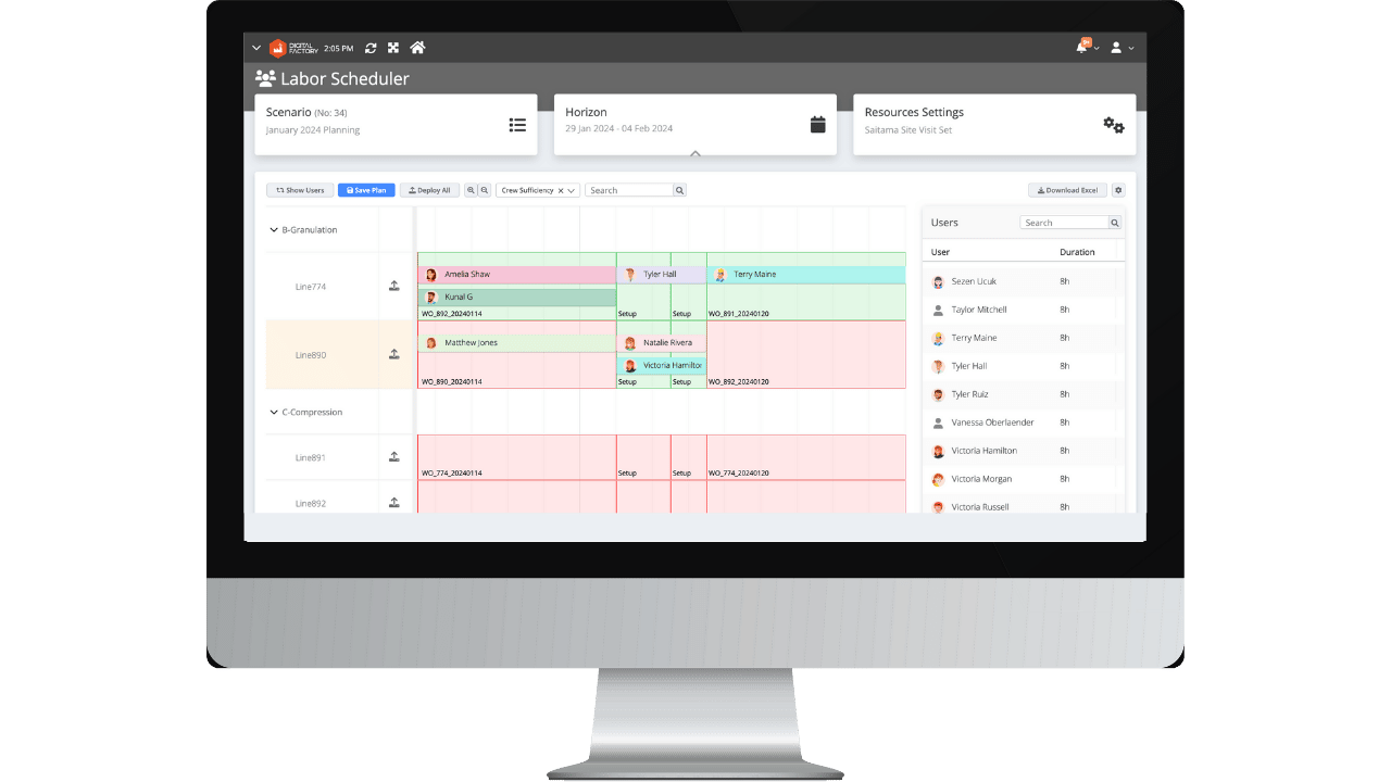 Image shows Labor Scheduling capabilities of SCW.AI's AI driven Scheduler.