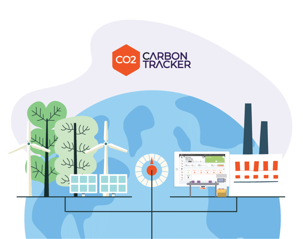 Image shows the Carbon Tracker Module of the Digital Factory Platform.