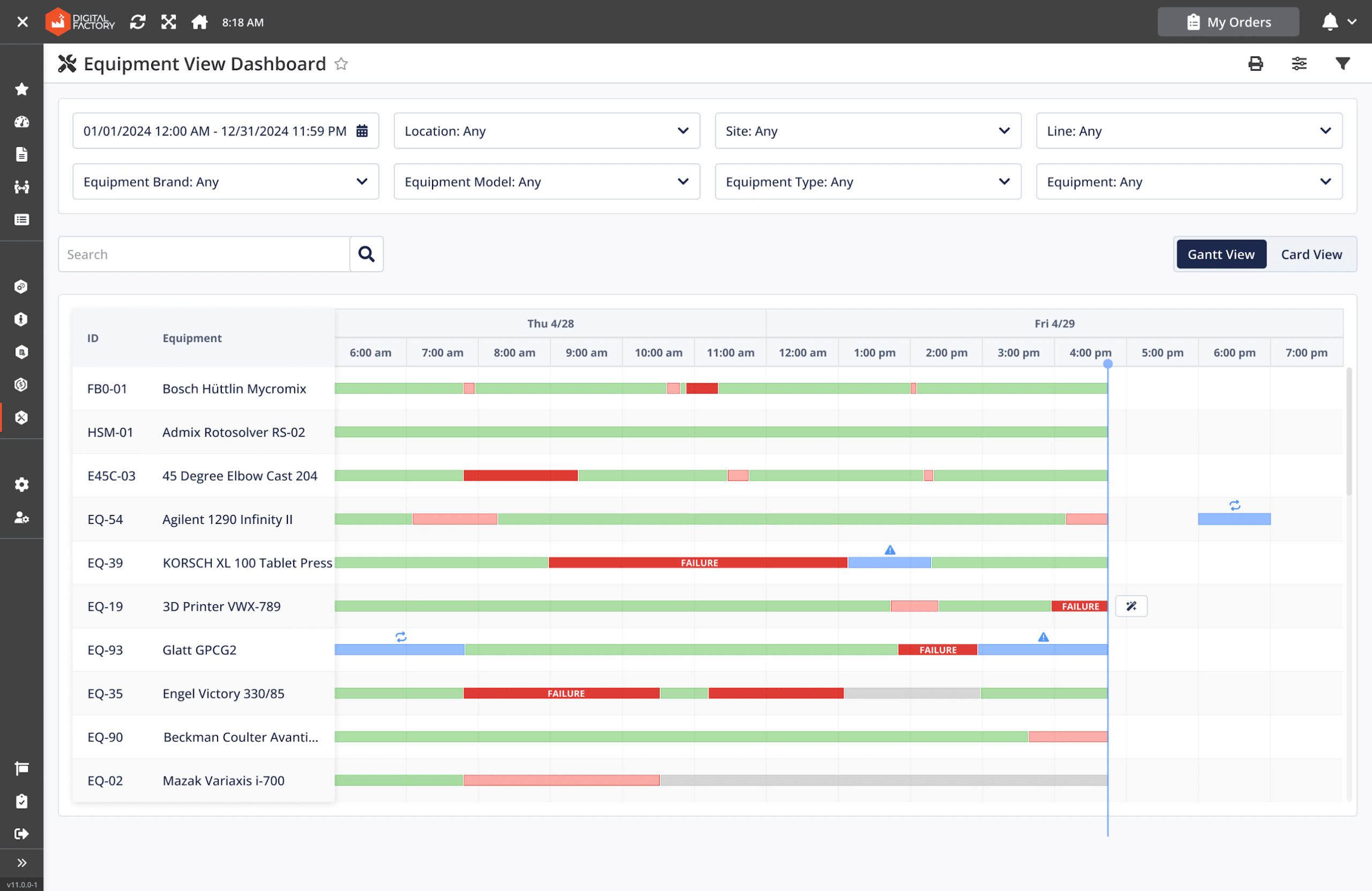 Image shows how SCW.AI's Maintenance Module can ease generating maintenance schedules.