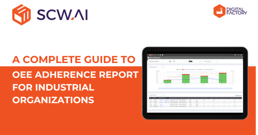 Image is the banner of SCW.AI's OEE Adherence Report product post.