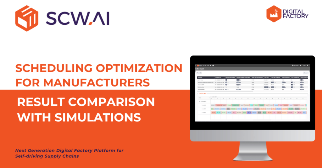 Image is the banner of SCW.AI's Scheduling Optimization via result comparison for manufacturers article.