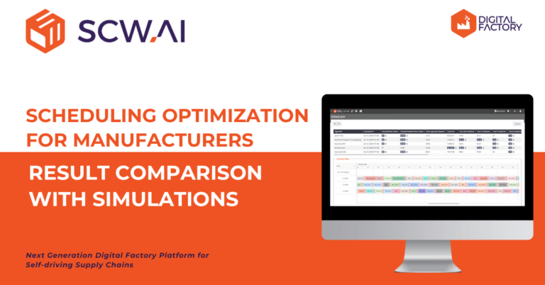 Scheduling Optimization for Manufacturers: Result Comparison With Simulations