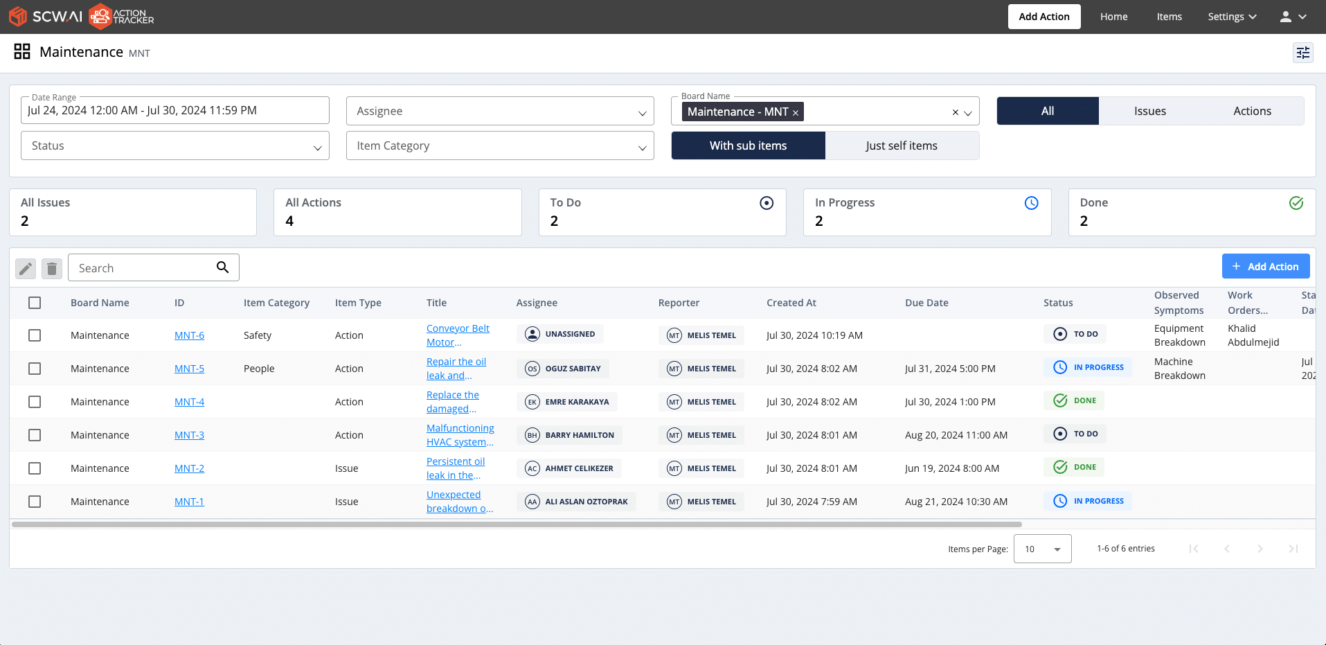 Images shows SCW.AI's Action Tracker's capabilities.