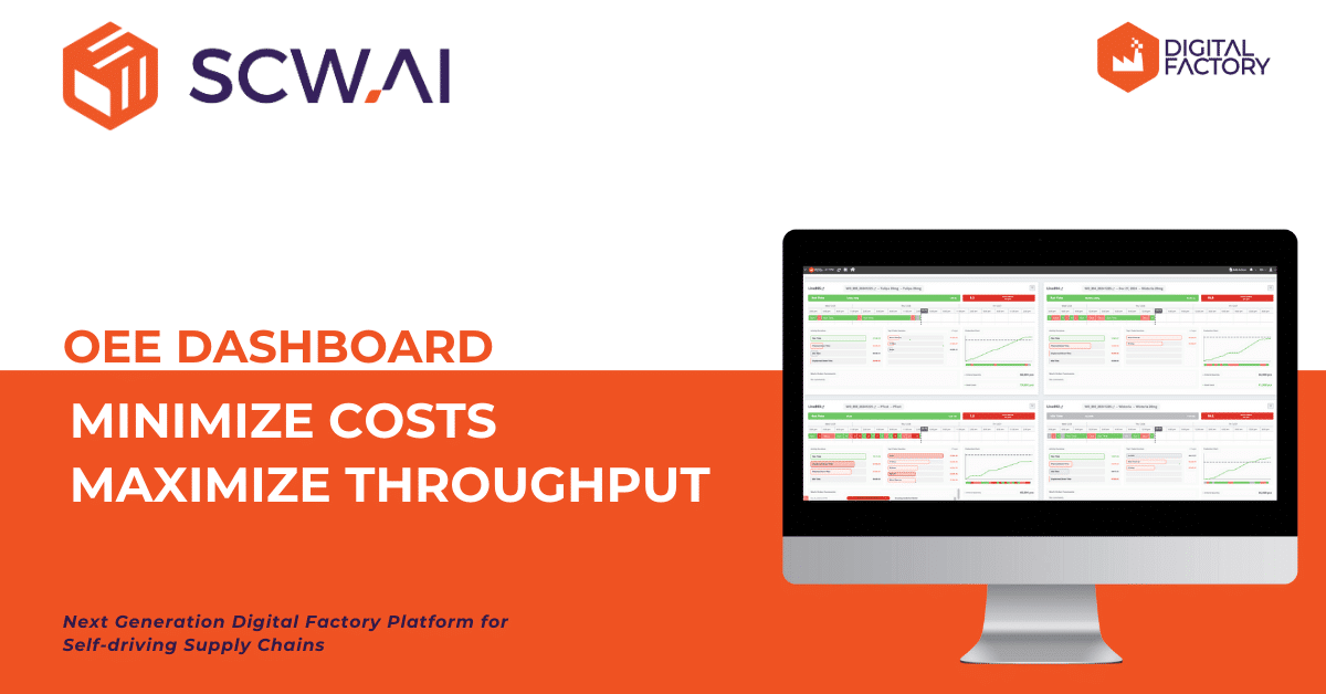 Image is the banner of SCW.AI's OEE Dashboard article.