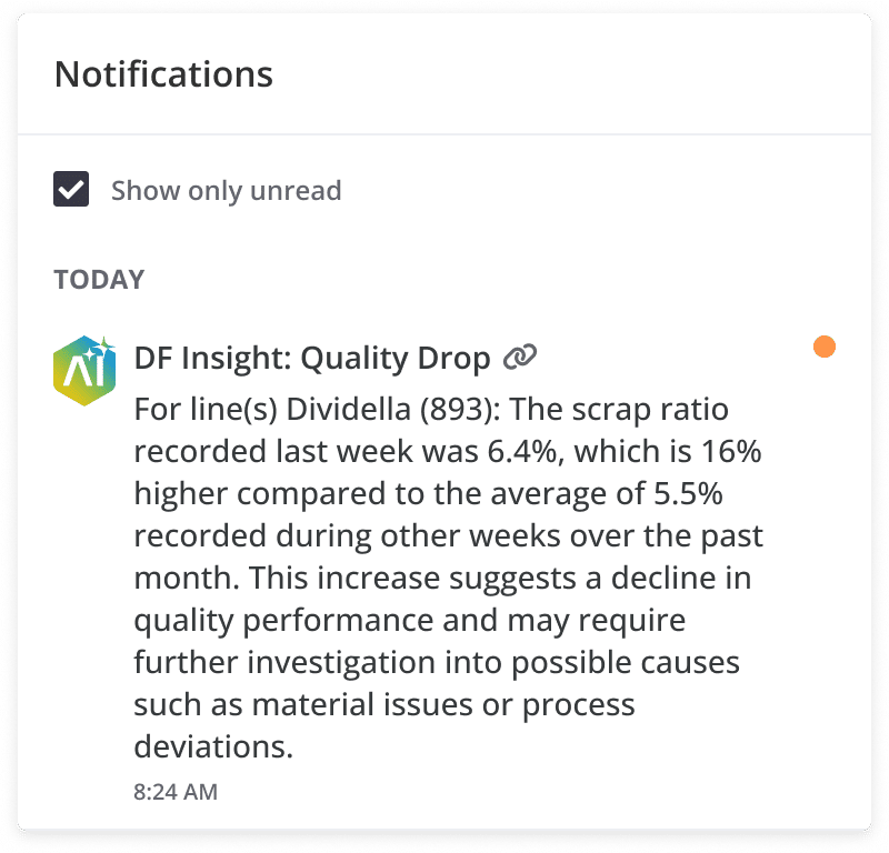 AI detects rise in scrap rates for a line and notify personnel and attach a report for details.