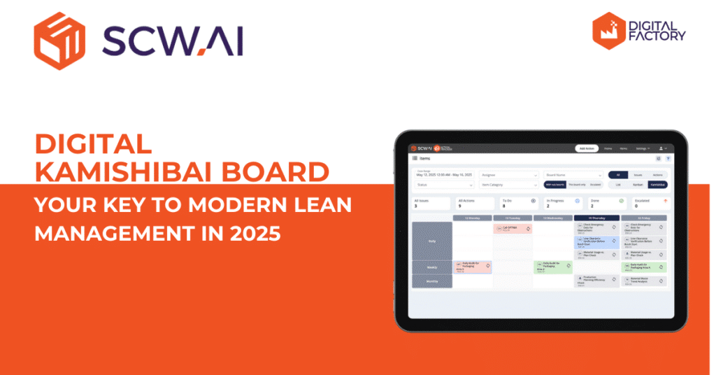 Image is the banner of SCW.AI's Digital Kamishibai Board product post.