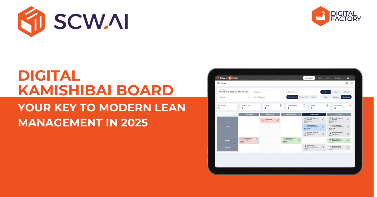 Image is the banner of SCW.AI's Digital Kamishibai Board product post.