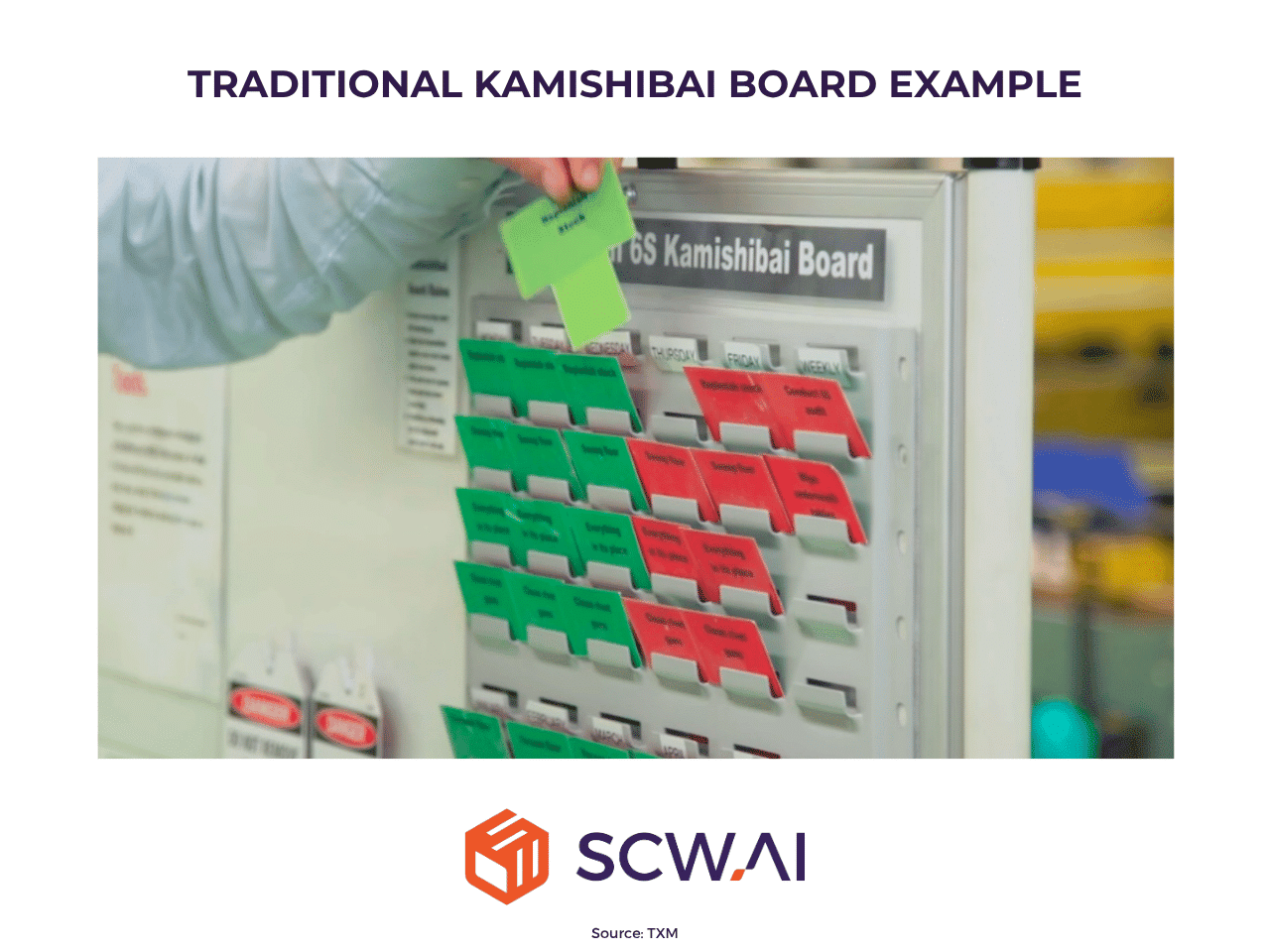 Image shows a real traditional kamishibai board from a shop floor.