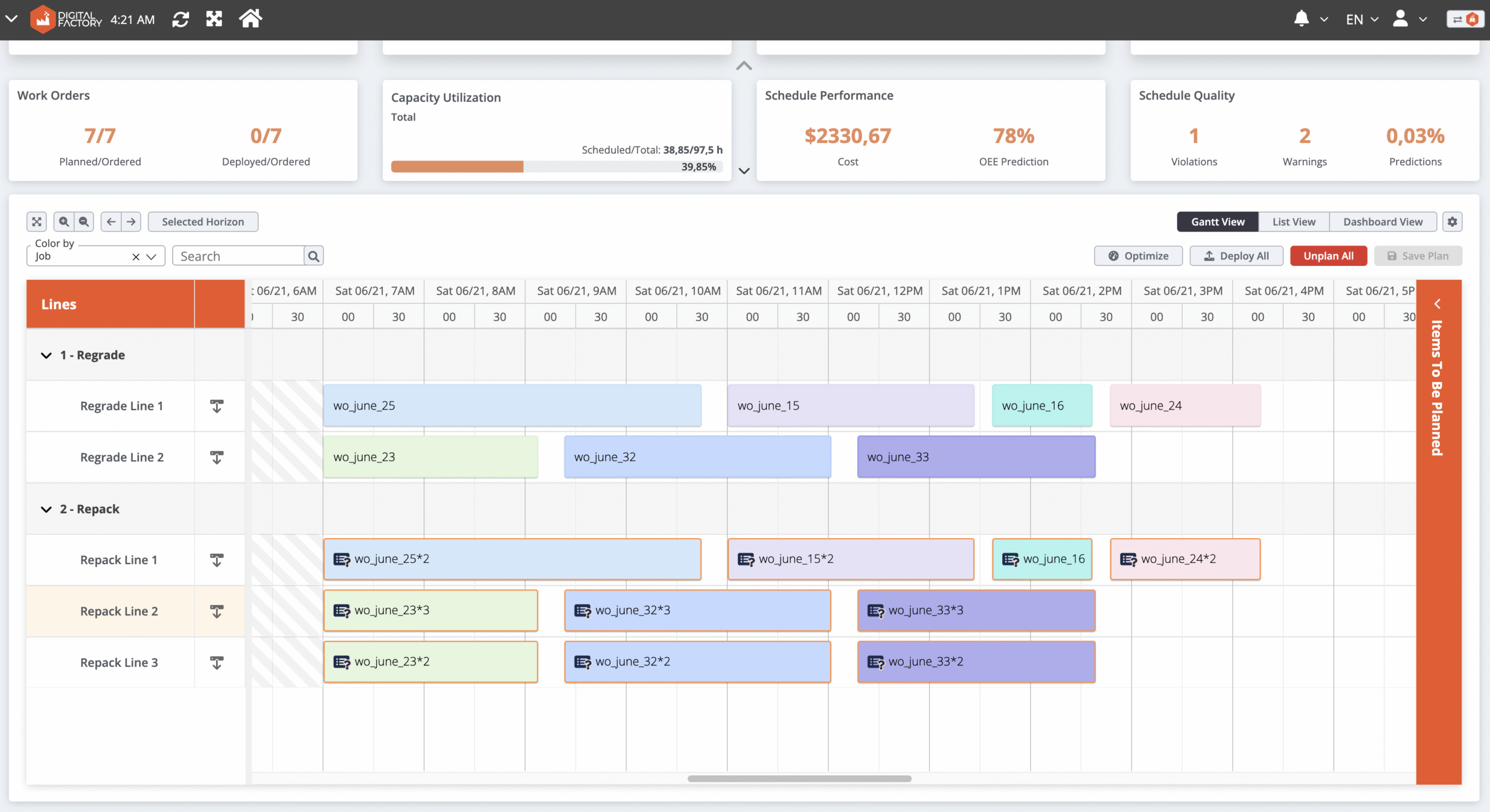 The image illustrates an automated production scheduling in which line dependencies are respected with AI.