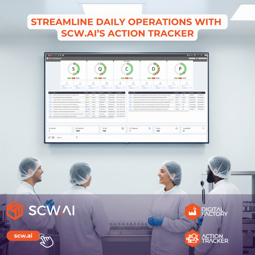 Action Tracker: Connected, Streamlined & Accountable Factory Execution