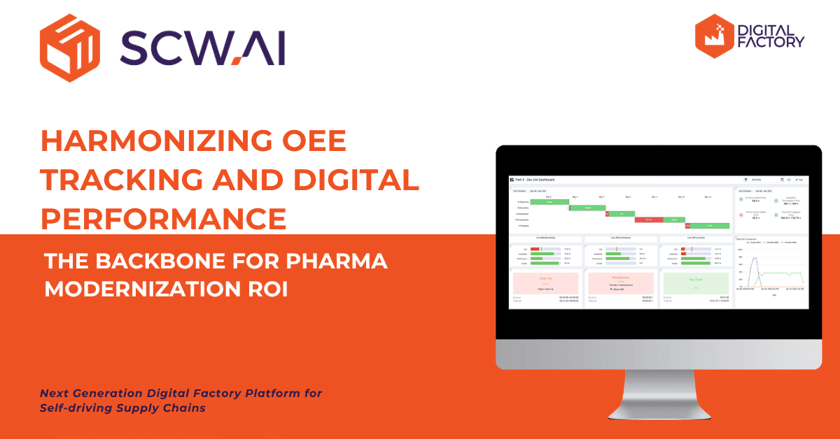 Image is the banner of the article cover SCW.AI's harmonized OEE solutions.