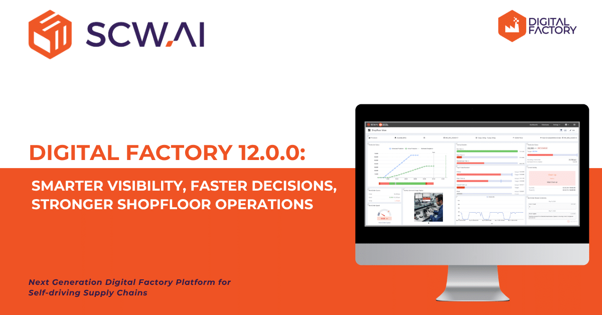 Image is the banner of SCW.AI's product post on Digital Factory 12.0.0