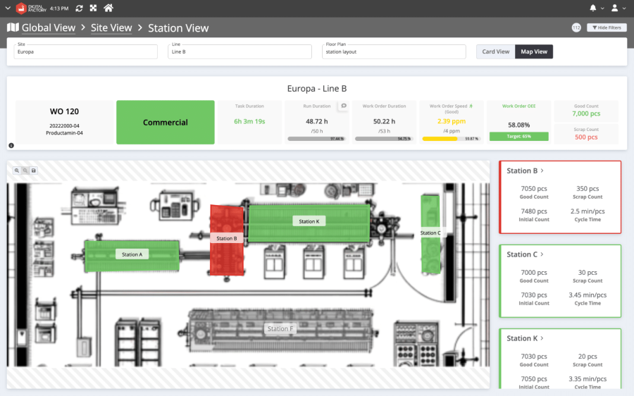 Image shows how SCW.AI's Station View help manufacturers to find bottlenecks in shop floor.