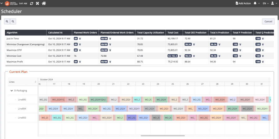 Image shows how simulations help manufacturers to optimize schedules.